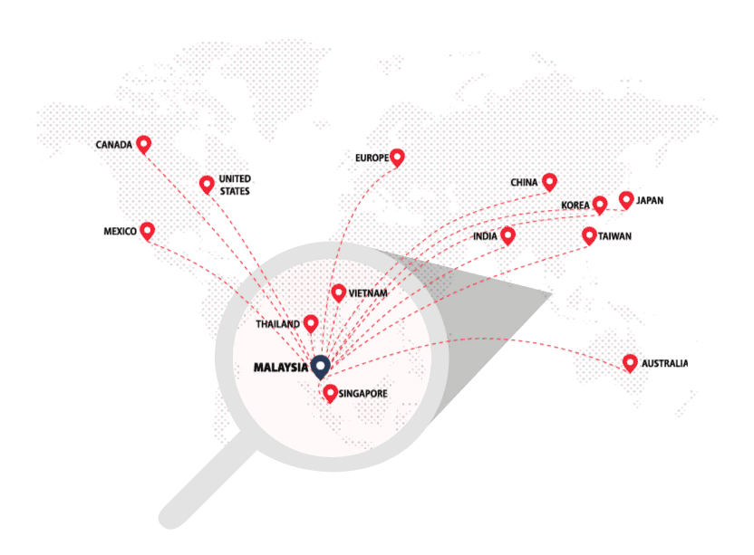 Sunrise Global Support